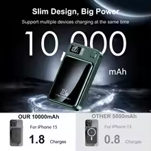 Magnetic Power Bank Wireless 10000Ah Portable 22.5W Fast Charging