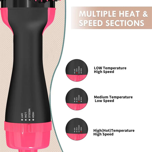 LISAPRO 3 IN 1 Hot Air Brush One-Step Hair Dryer And Volumizer Styler and Dryer