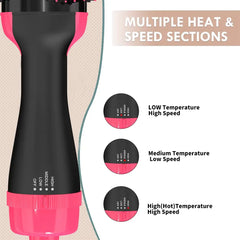 LISAPRO 3 IN 1 Hot Air Brush One-Step Hair Dryer And Volumizer Styler and Dryer