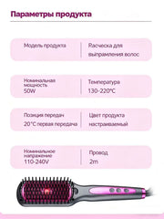 Professional hair straightener for home